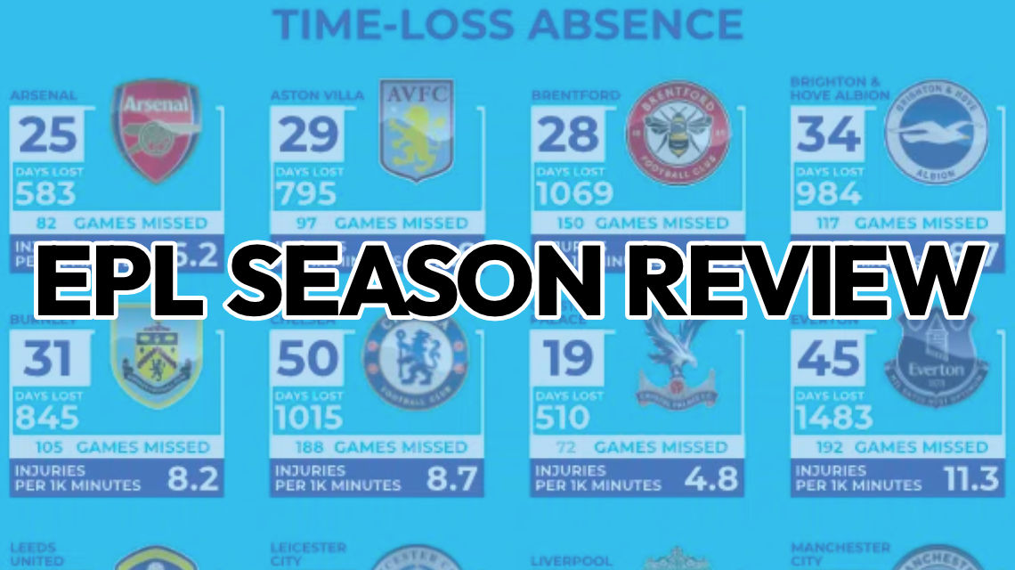 EPL 2021/22 season review - time-loss absence